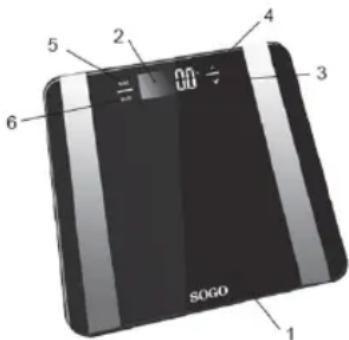 Sogo SS-3980 - BESCHREIBUNG DER KONTROLLEN - 1