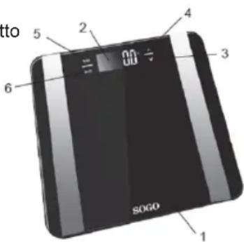 Sogo SS-3980 - DESCRIZIONE DEI CONTROLLI - 1