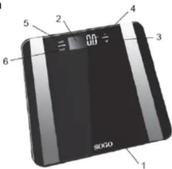 Sogo SS-3980 - CONTROLS DESCRIPTION - 1