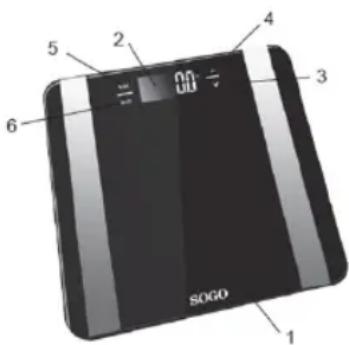 Sogo SS-3980 - DESCRIEREA CONTROALELOR - 1