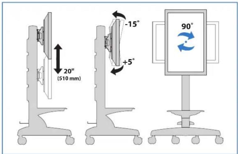 OmniMount PROCFCART - 1