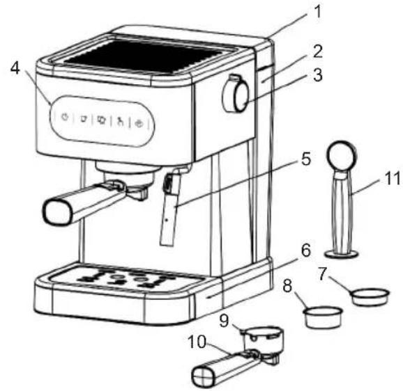 Sogo SS-5667 - DESCRIPCIÓN DE LAS PARTES - 1