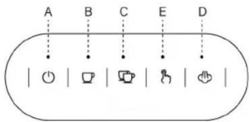 Sogo SS-5667 - DESCRIPTIF DES PIÈCES - 2