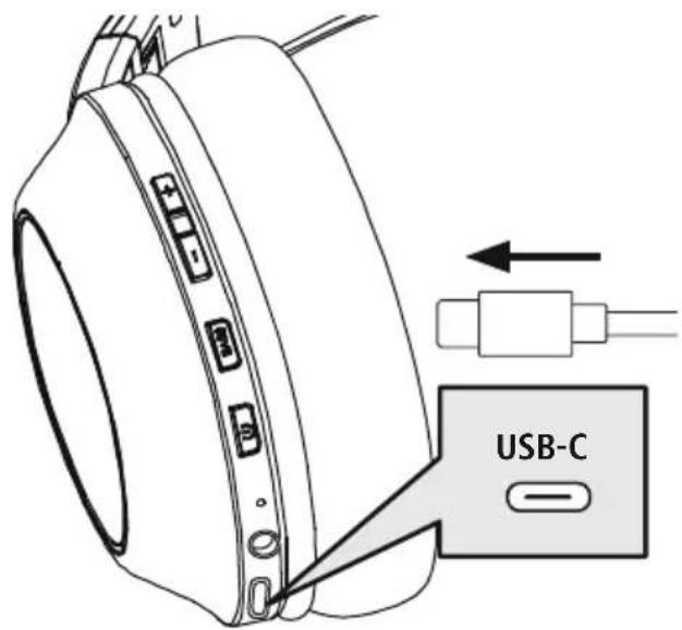 USB-C