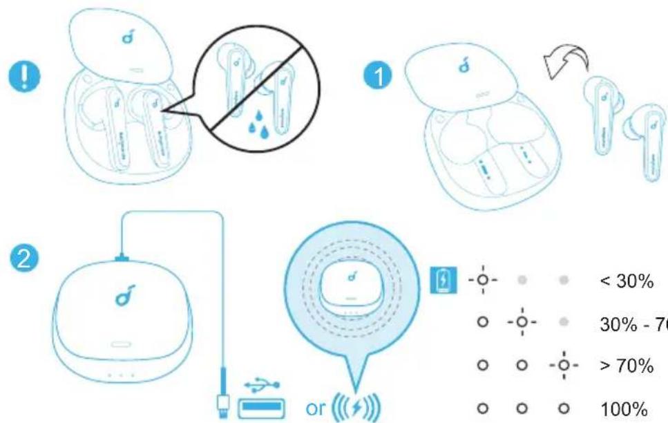 soundcore Liberty Air 2 Pro - 1