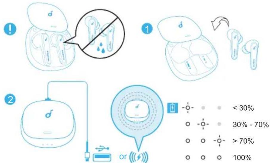 soundcore Liberty Air 2 Pro - 1