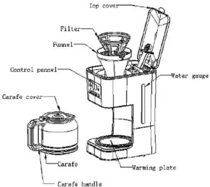 Sogo SS-5671 - DESCRIPCIÓ DE PECES - 1