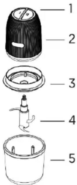Sogo SS-5264 - DESCRIPCIÓ DE LES PARTS - 1