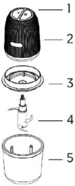 Sogo SS-5264 - DESCRIPCIÓN DE LAS PARTES - 1
