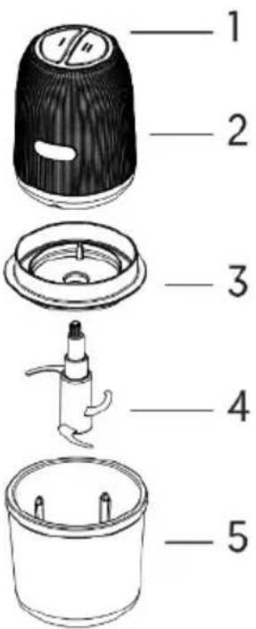Sogo SS-5264 - DESCRIPTION DES PIÈCES - 1