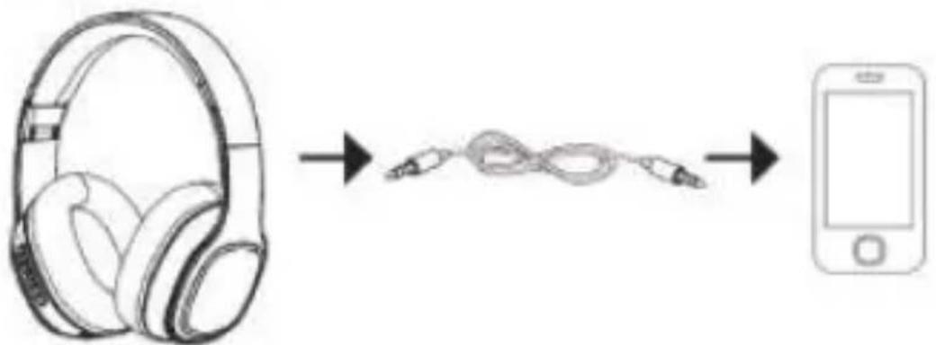 PowerLocus P7 - ANVANDER AUX-KABEL - 1