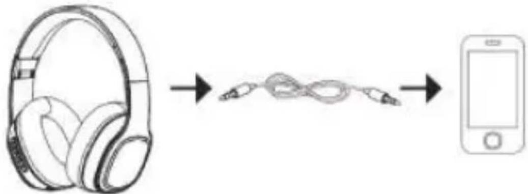 PowerLocus P7 - N3NOJ3BAHE HA AUX KABEN - 1