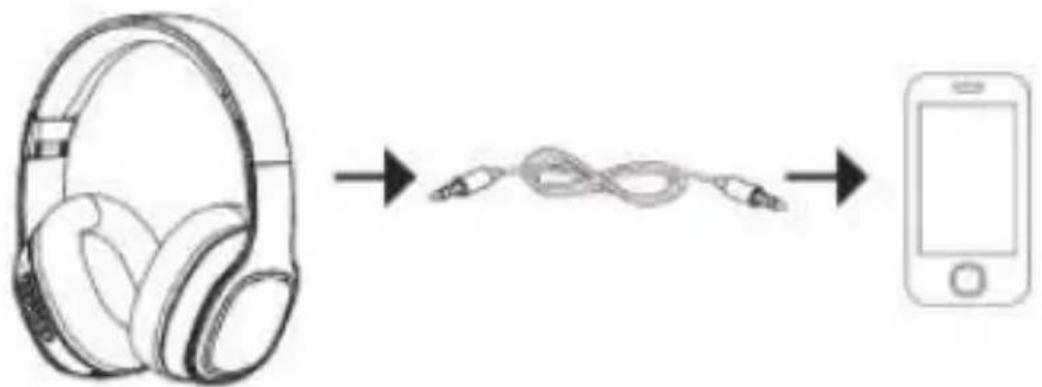 PowerLocus P7 - AUX-KABELS GEBRUIKEN - 1