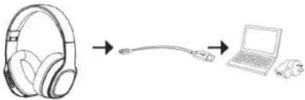 PowerLocus P7 - DE HOOFDTELEFOON OPLADEN - 1