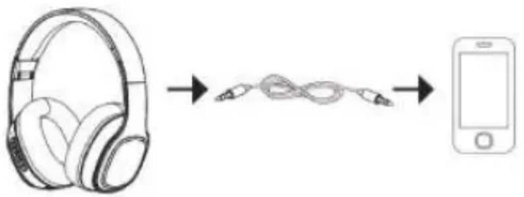 PowerLocus P7 - USO DEL CABLE AUXILIAR - 1