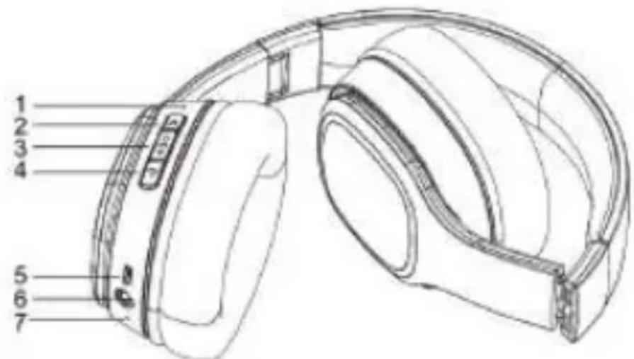 PowerLocus P7 - SPECYFIKACJA - 1