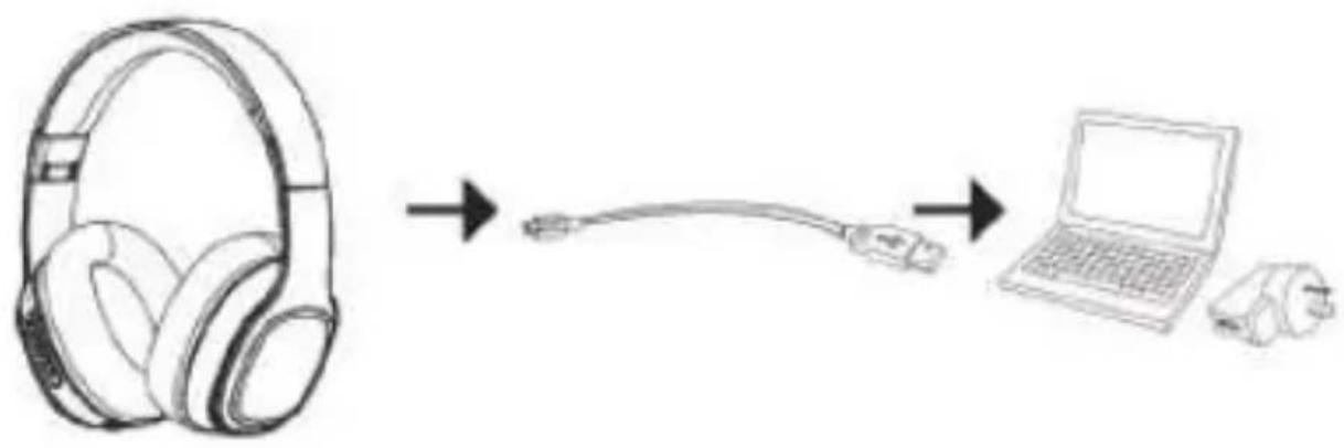 PowerLocus P7 - A FEJHALLGATO TOLTÉSE - 1