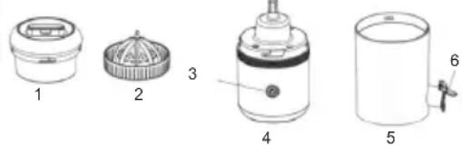 Sogo SS-5200 - DESCRIEREA PIESELOR - 1