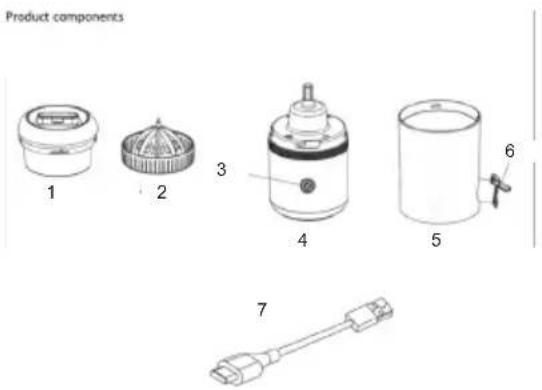 Sogo SS-5200 - PARTS DESCRIPTION - 1
