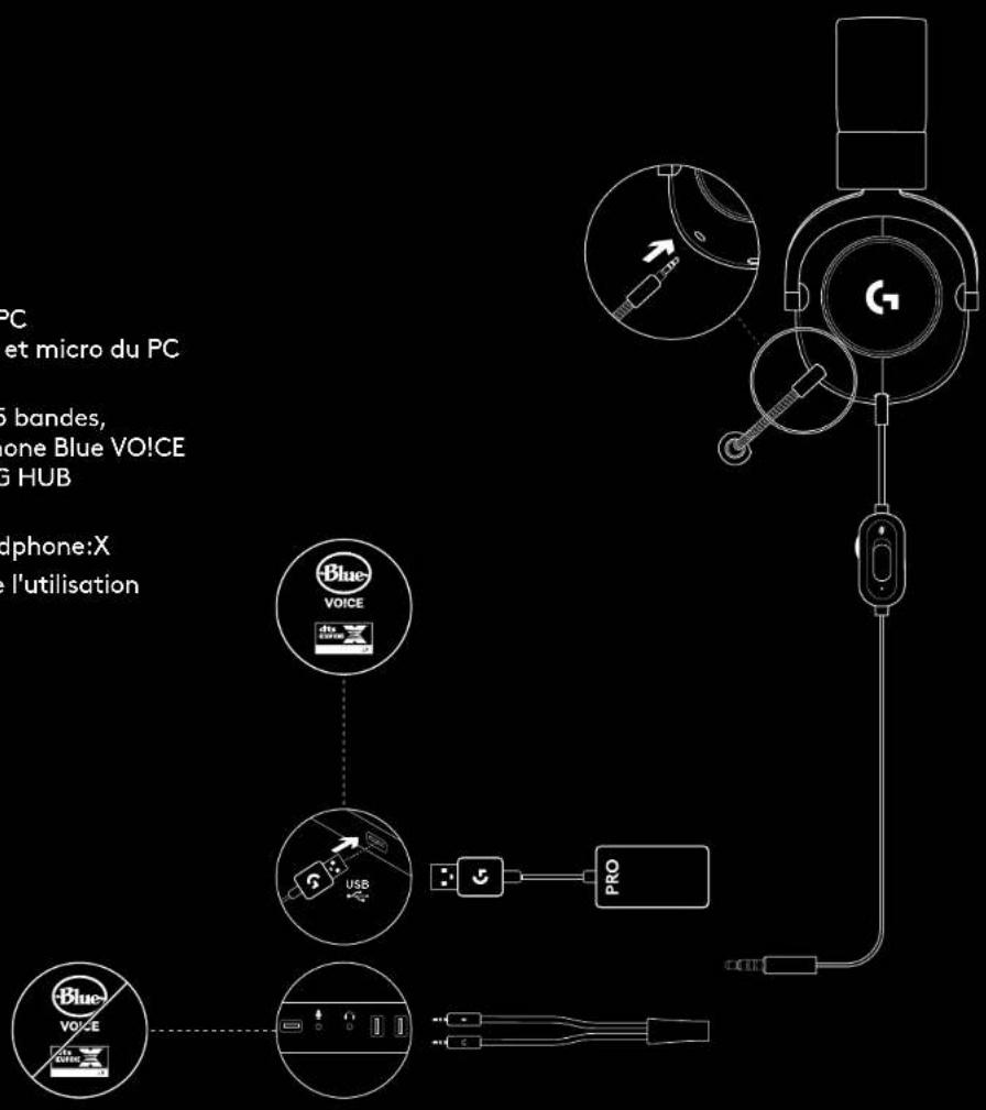 LOGITECH G Pro X Lightspeed - 1