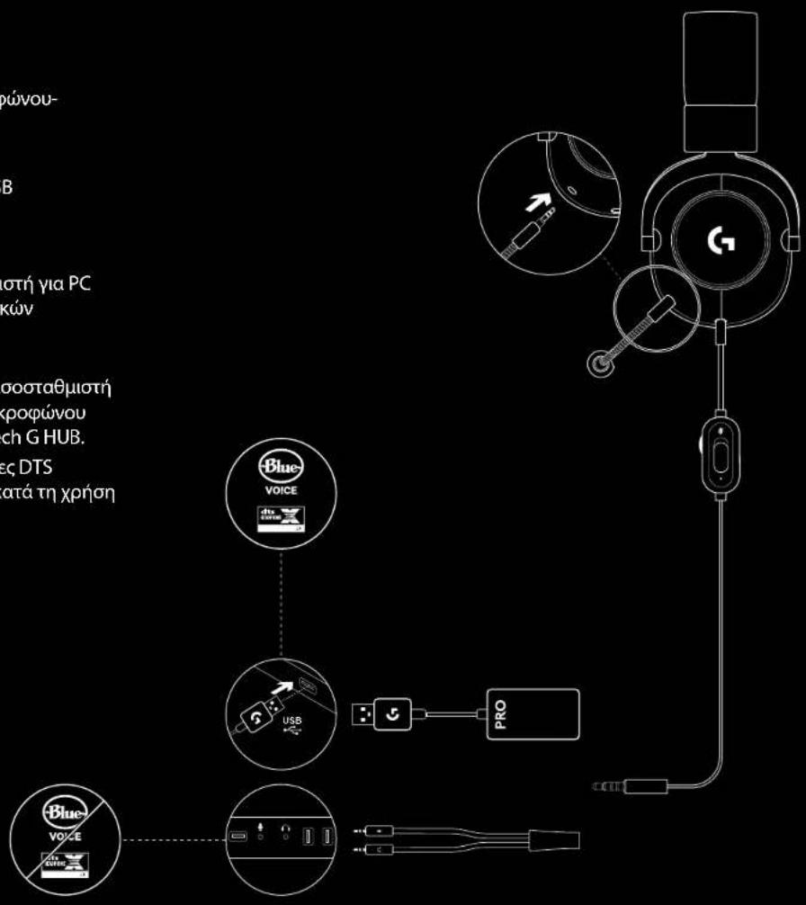 LOGITECH G Pro X Lightspeed - 1