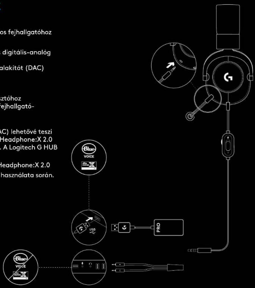 LOGITECH G Pro X Lightspeed - 1