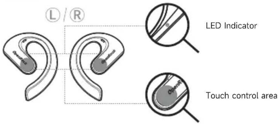 OneOdio Openrock S - Overview - 1