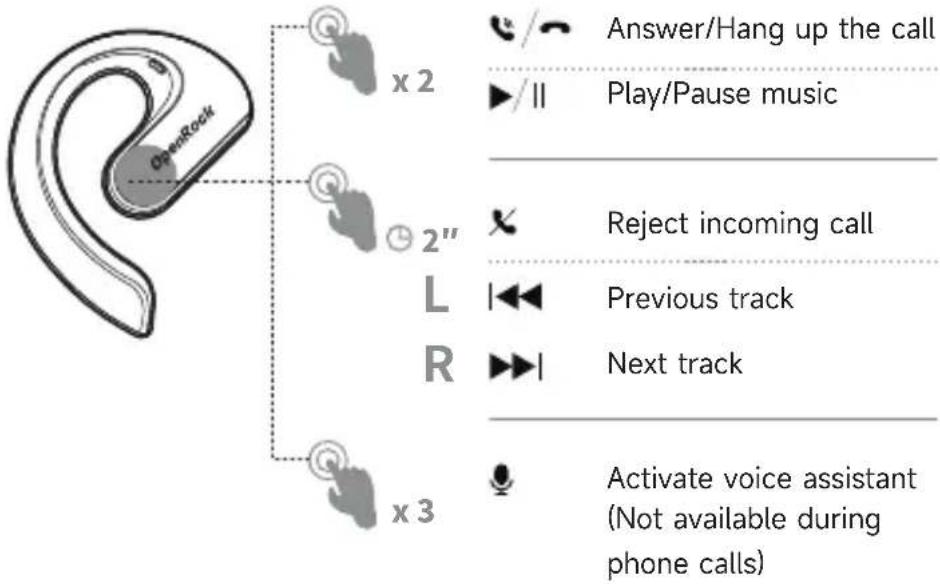 OneOdio Openrock S - Controlling the Earphone - 1