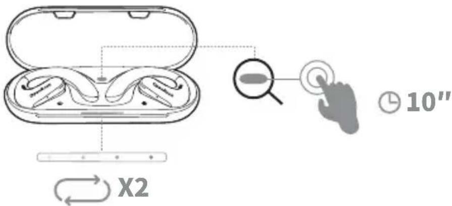 OneOdio Openrock S - Charging the charging case - 3