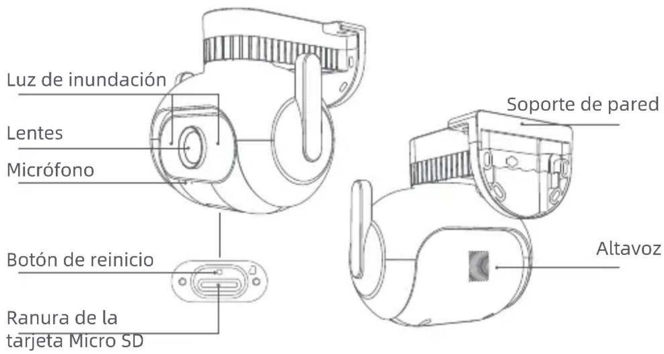 IMILAB EC5 - 3