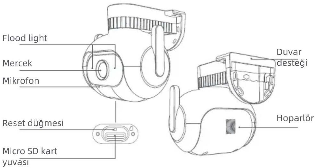 IMILAB EC5 - 3