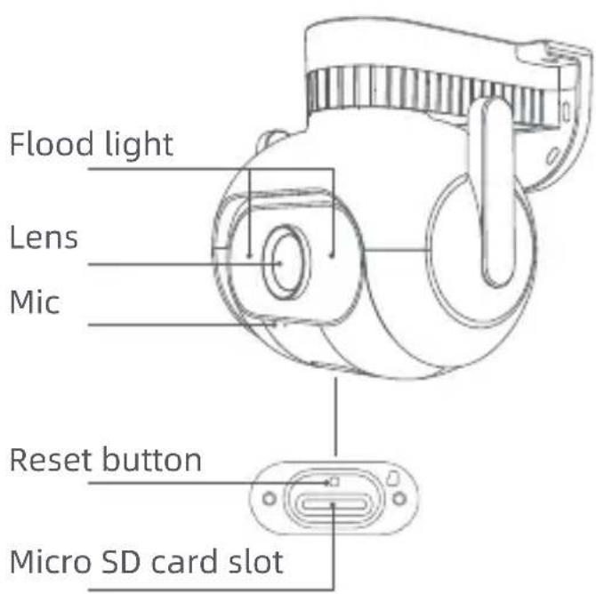IMILAB EC5 - English 01-11 - 7