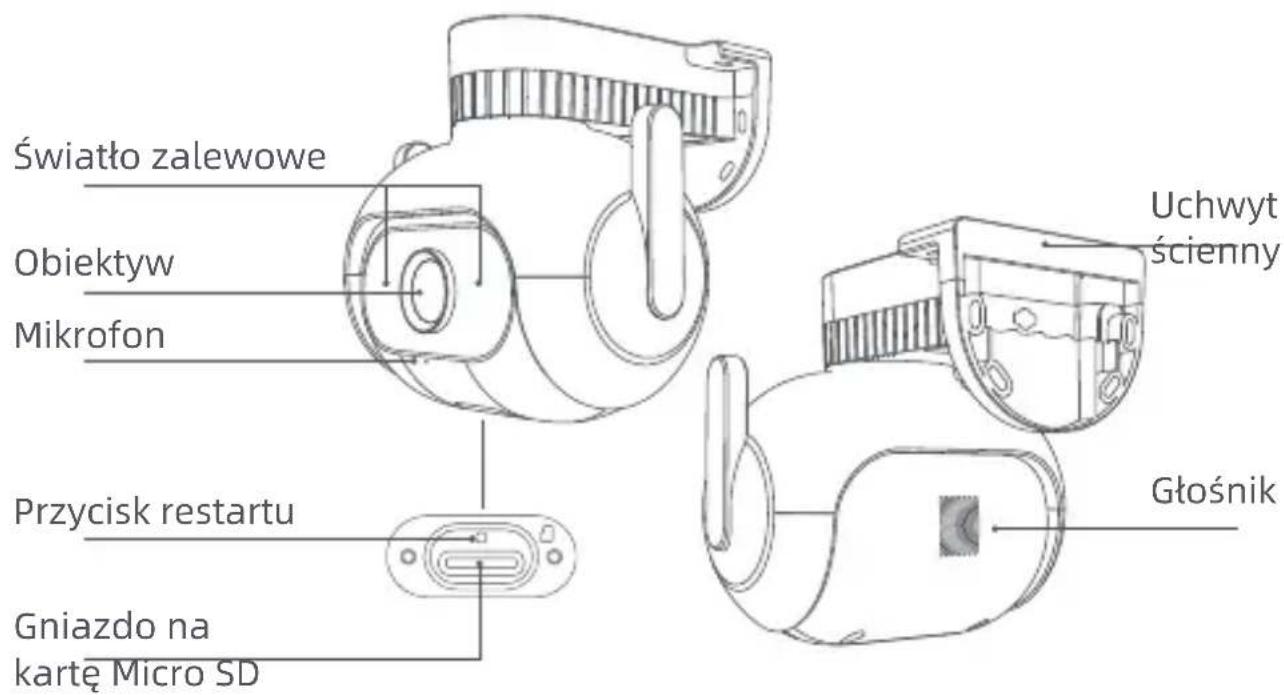 IMILAB EC5 - 5