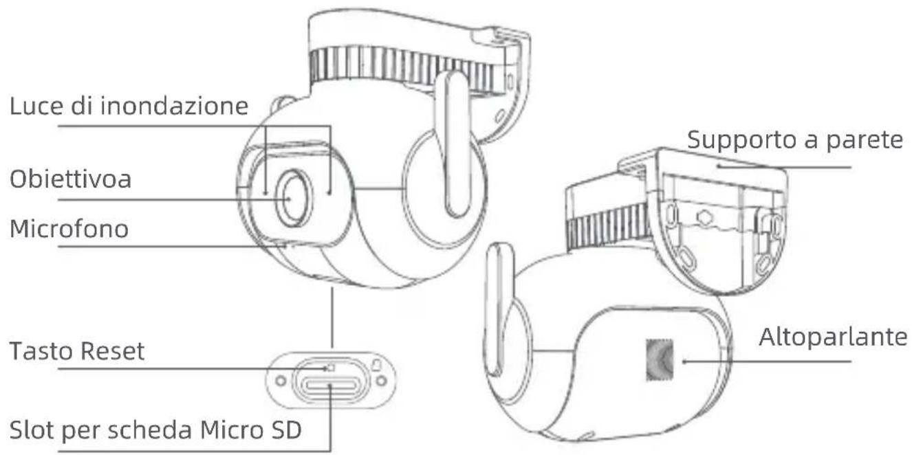 IMILAB EC5 - 6