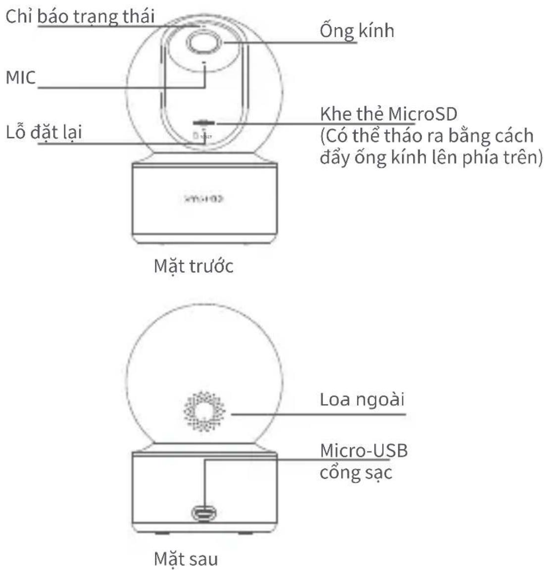 IMILAB C22 - Tổng quan sản phẩm - 1