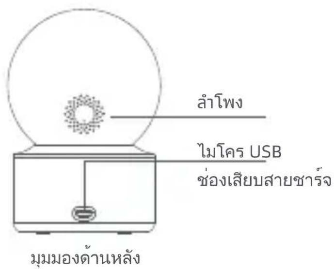 IMILAB C22 - 1