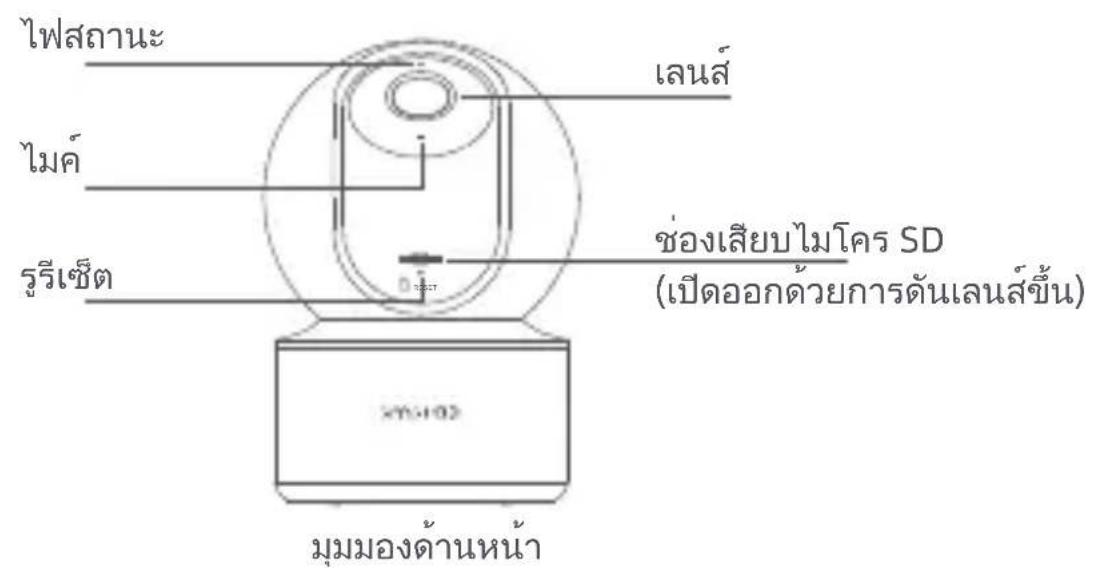 IMILAB C22 - ภาพรวมผลิตภัณฑ์ - 1