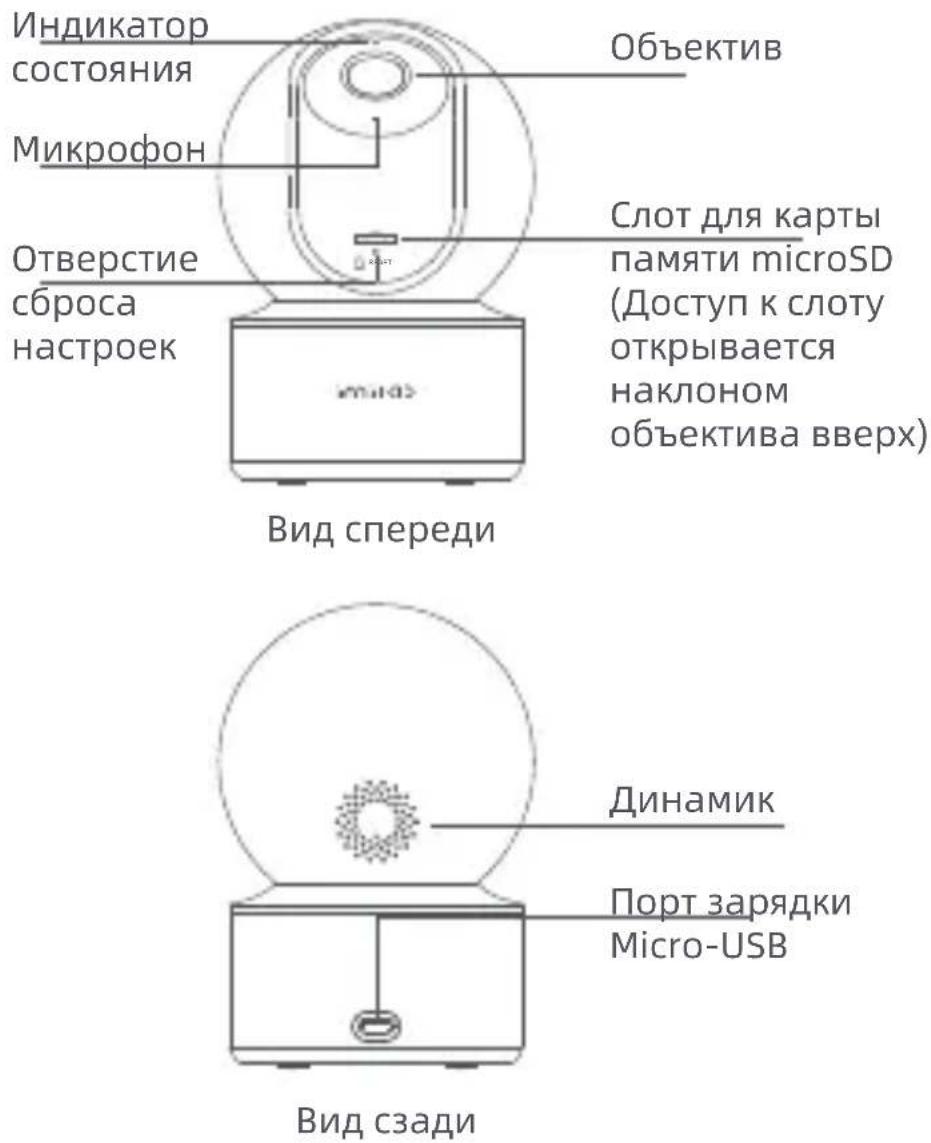 IMILAB C22 - Обзор продукта - 1