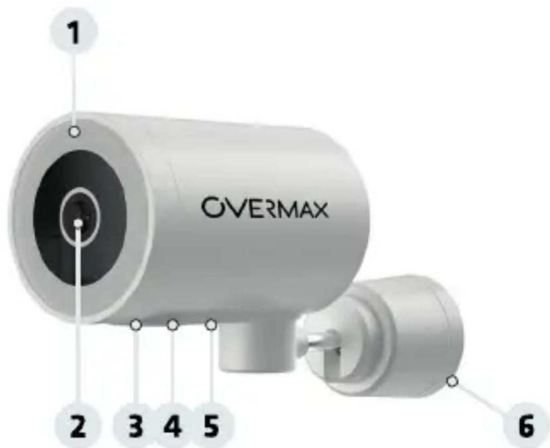 Overmax Camspot 5.1 - 1