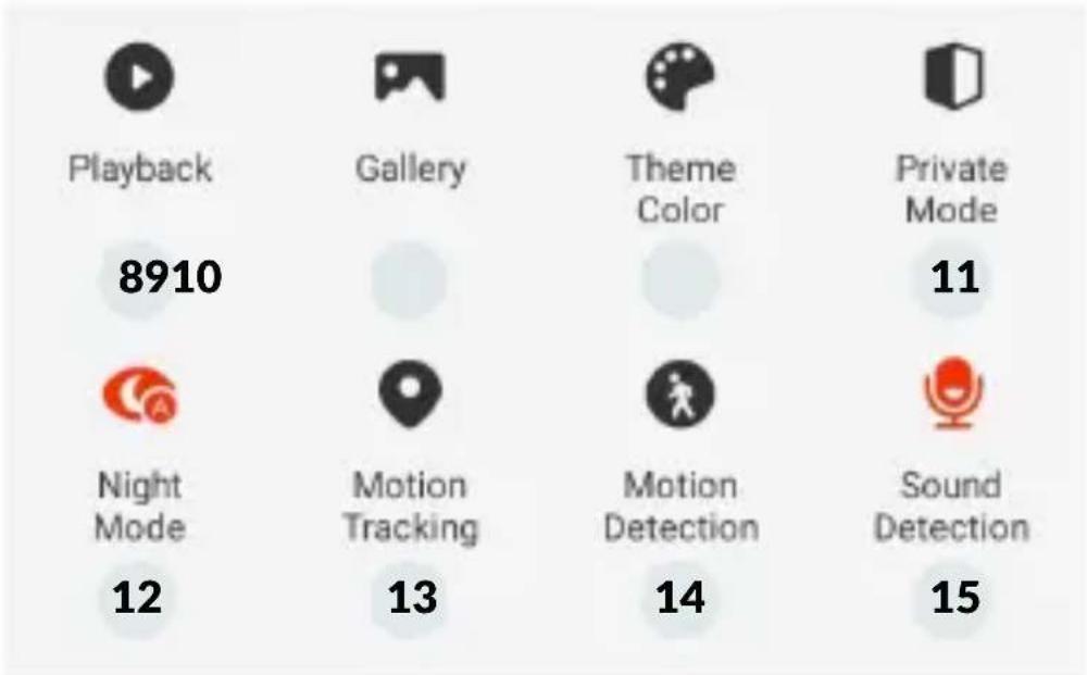 Overmax Camspot 5.1 - Camspot 5.1 - 8