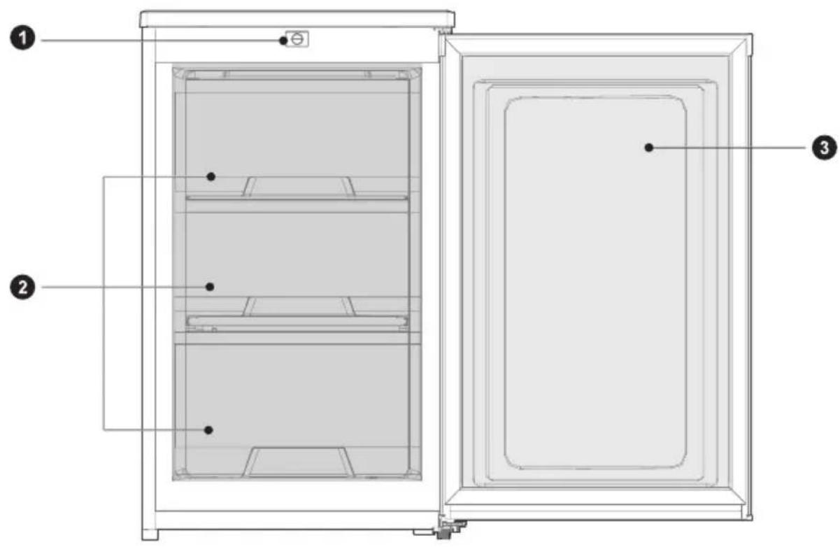 MIDEA MDRD129FZE01 - Nomi dei componenti - 1