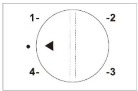 MIDEA MDRD129FZE01 - Painel de controlo - 1