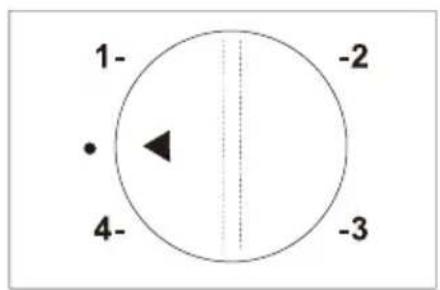 MIDEA MDRD129FZE01 - INSTRUCCIONES DE FUNCIONAMIENTO - 1