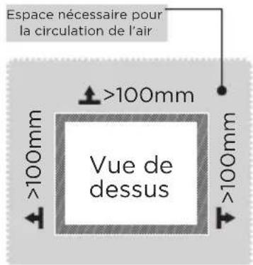MIDEA MDRD129FZE01 - INSTALLATION DU PRODUIT - 1