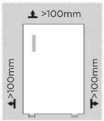 MIDEA MDRD129FZE01 - Abmessungen und Abstände - 1
