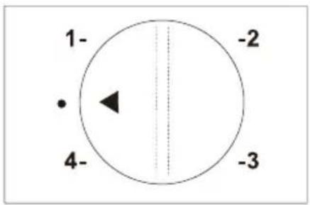 MIDEA MDRD129FZE01 - Pannello di controllo - 1