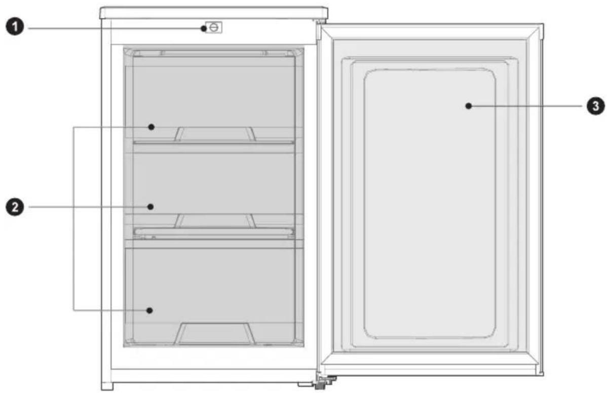 MIDEA MDRD129FZE01 - Denumirile componentelor - 1
