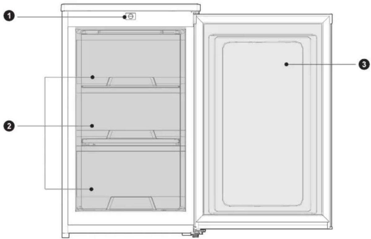 MIDEA MDRD129FZE01 - Sudedamųjų dalių pavadinimai - 1