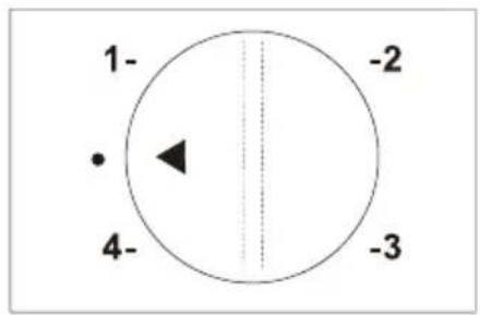 MIDEA MDRD129FZE01 - Panel sterowania - 1