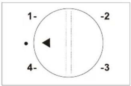 MIDEA MDRD129FZE01 - BEDIENHINWEISE - 1